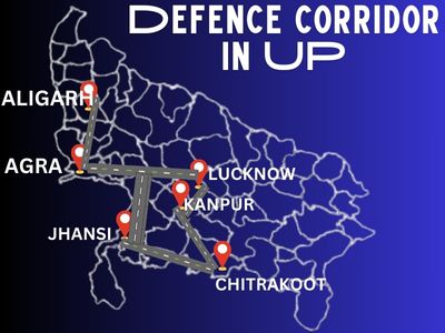 Defence-corridor-in-UP