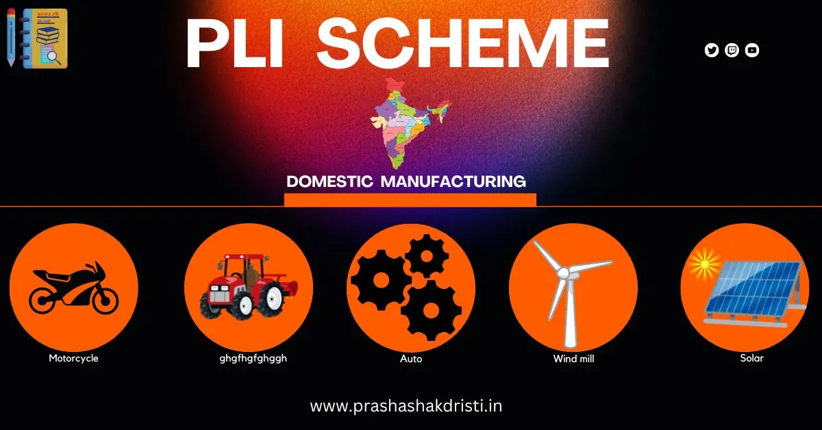 PLI-SCHEME