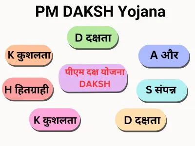 PM-DAKSH-Yojana