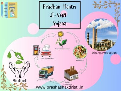 Pradhan-Mantri-JI-VAN-Yojana