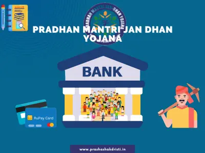 Pradhan-Mantri-Jan-Dhan-Yojana