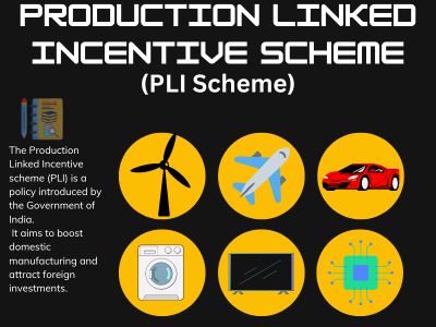 Production-Linked-Incentive-Scheme